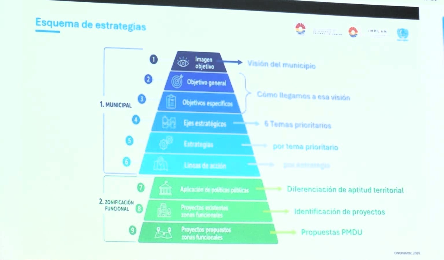Imagen del artículo