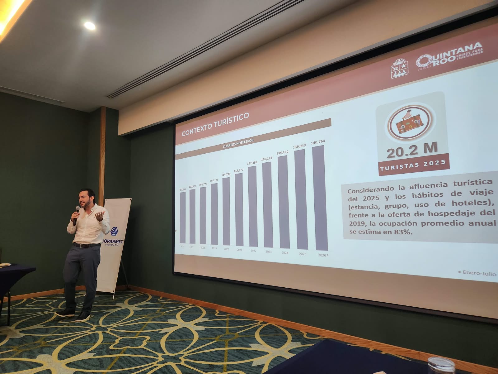 CICC participa en sesión de COPARMEX Quintana Roo sobre el futuro turístico 2027